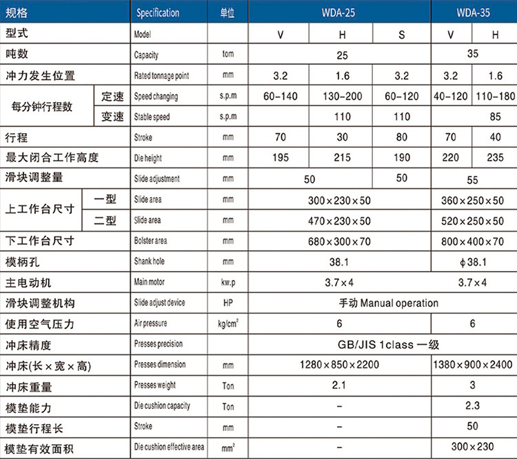 WDA開式單點(diǎn)精密沖床參數(shù)