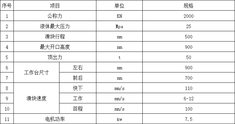 200噸四柱油壓機(jī)參數(shù).png